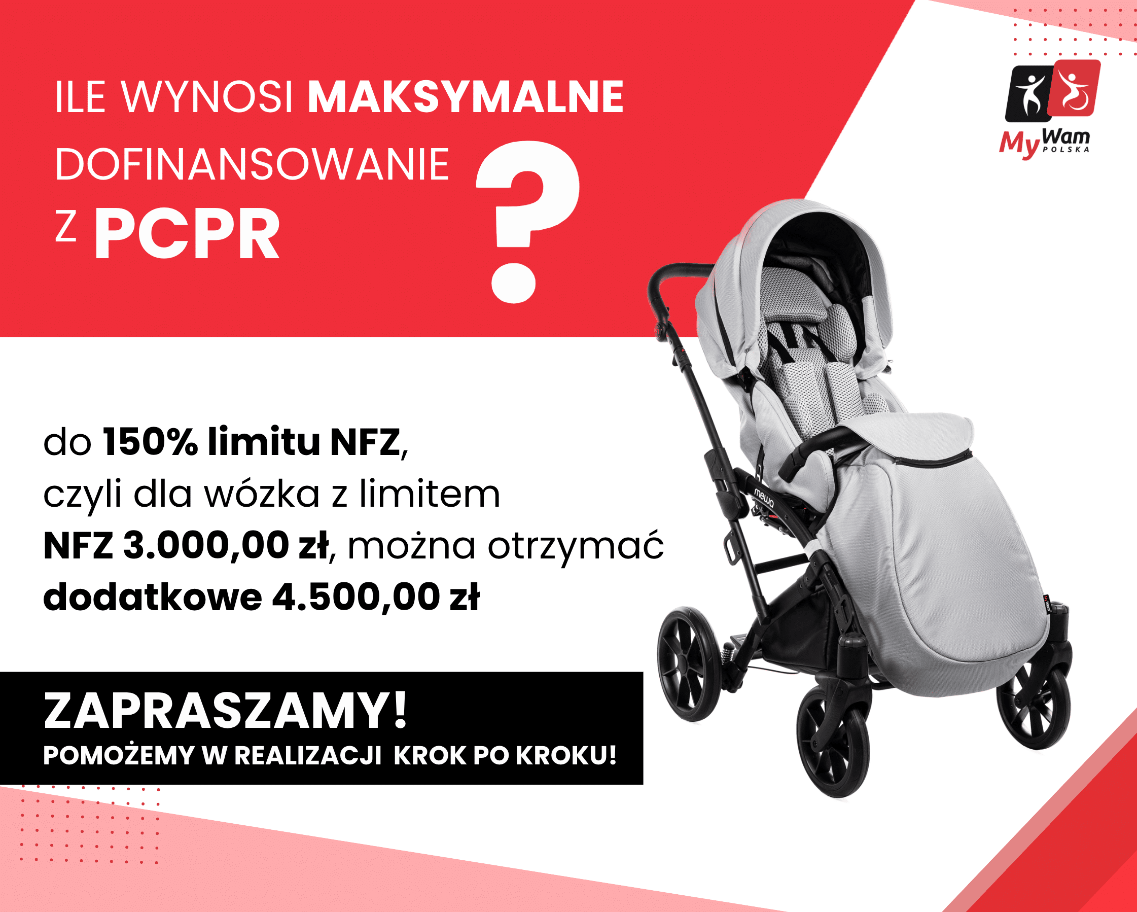 Refundacja na wózki inwalidzkie dla dzieci
