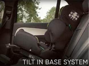 System Tilt
