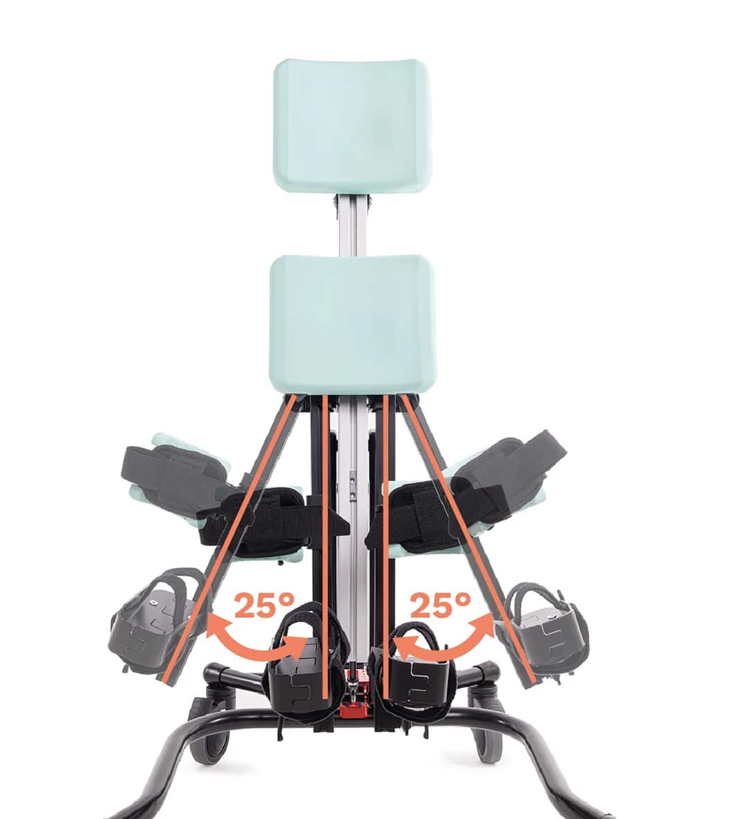 system odwodzenia i regulowane stabilizatory kolan system odwodzenia i regulowane stabilizatory kolan